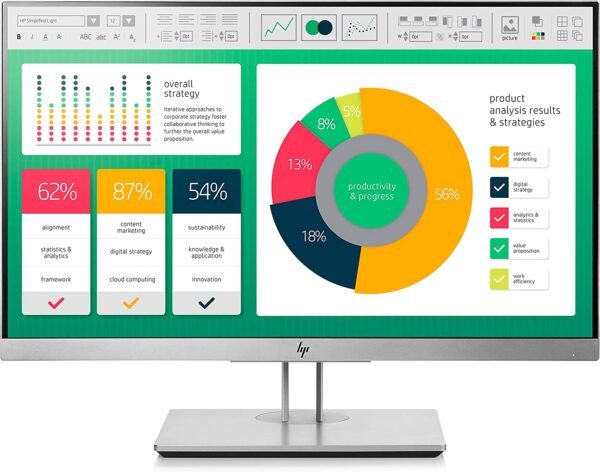 HP EliteDisplay 21 inch E223 IPS LED Backlit FHD Anti-Glare Computer Monitor with Pivot Rotation